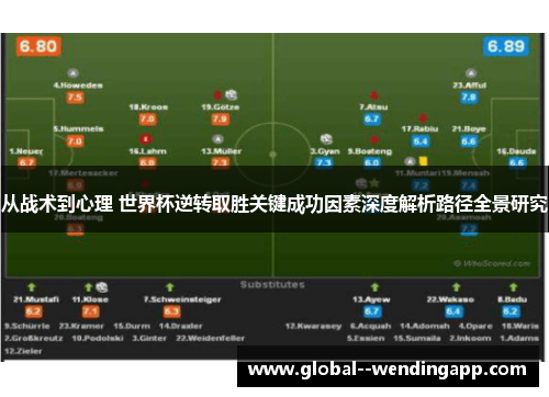 从战术到心理 世界杯逆转取胜关键成功因素深度解析路径全景研究 从战术到心理 世界杯逆转取胜关键成功因素深度解析路径全景研究