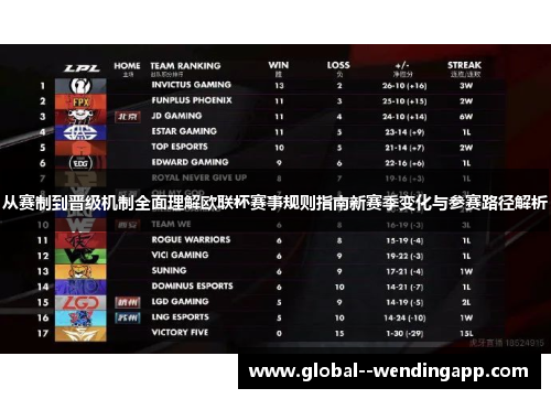 从赛制到晋级机制全面理解欧联杯赛事规则指南新赛季变化与参赛路径解析