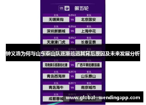 钟义浩为何与山东泰山队逐渐疏远其背后原因及未来发展分析