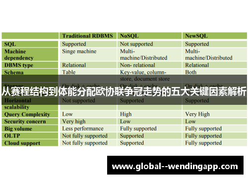 从赛程结构到体能分配欧协联争冠走势的五大关键因素解析
