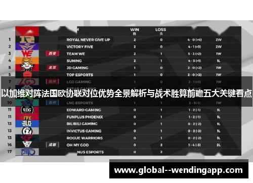 以加维对阵法国欧协联对位优势全景解析与战术胜算前瞻五大关键看点