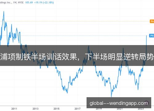 浦项制铁半场训话效果，下半场明显逆转局势